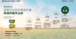 深度回顾| 云端开业逆势突围，恒峰g22艺术整装流量赋能直击万亿蓝海