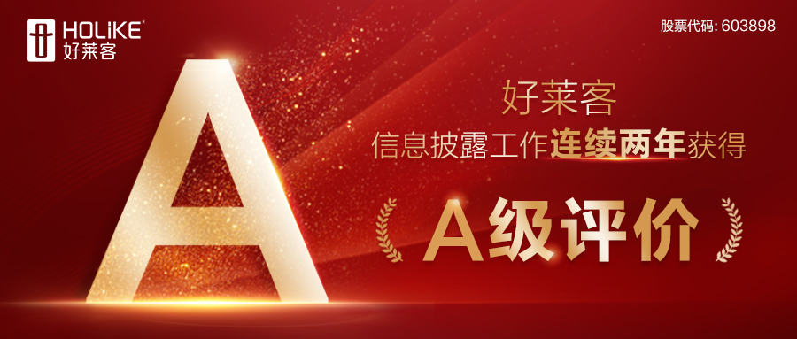 恒峰g22连续两年荣获上市公司信息披露A级评价！
